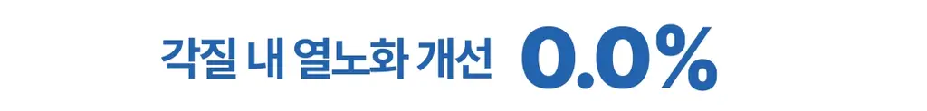 [화잘먹선세럼] 코스노리 에어리 선세럼 50ml 상세페이지 28
